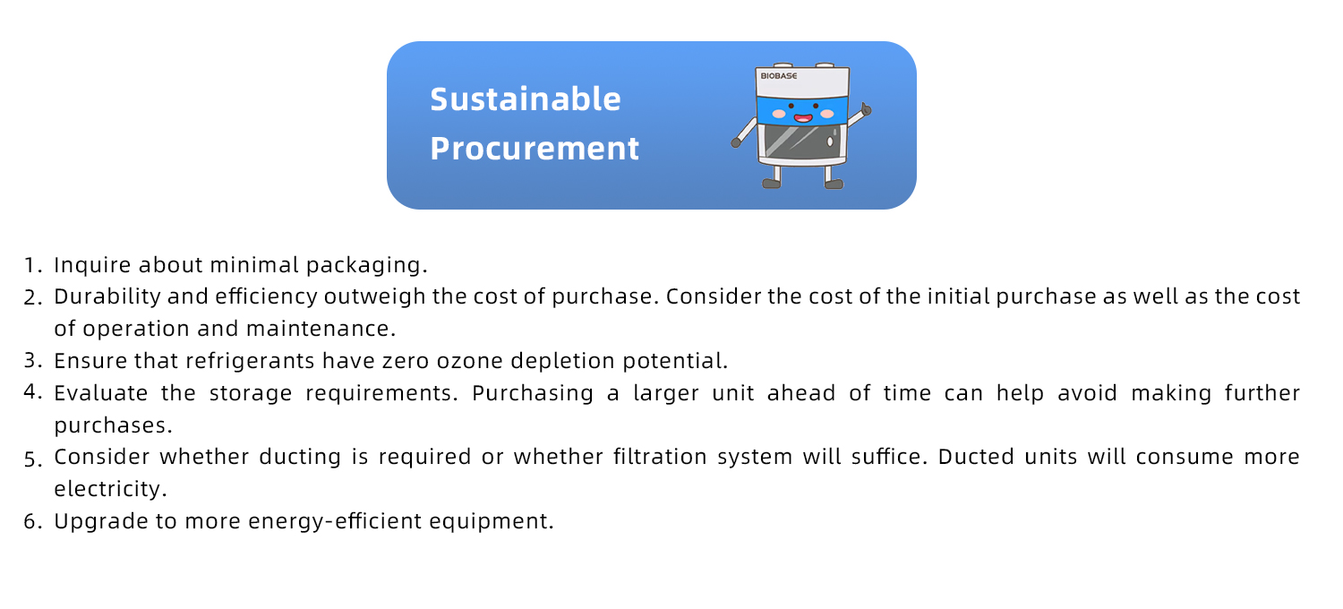2022-6-1 laboratory details (2)