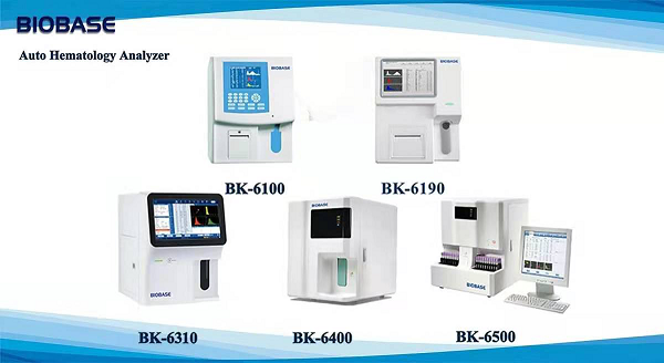 THE IMPACT OF COVID-19 ON HEMATOLOGY ANALYZERS MARKET