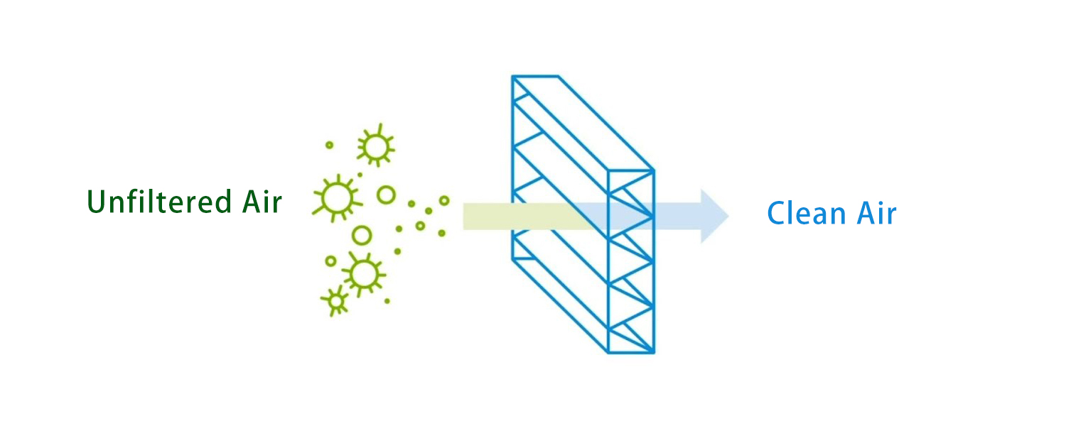 2022.3.1-2022.3.5 Biosafety Cabinet Details (2)