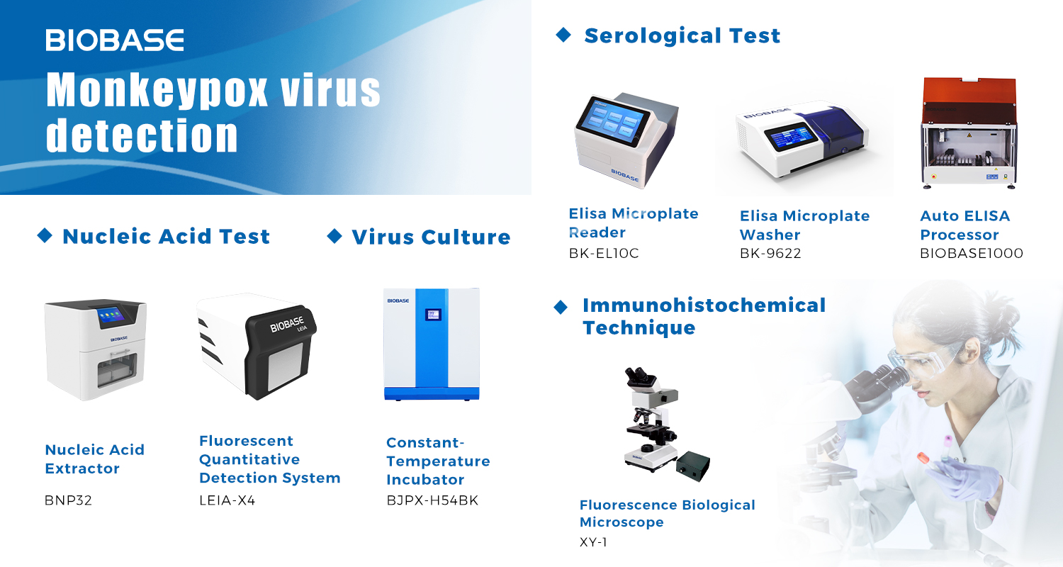 2022-6-6 monkeypox details (2)